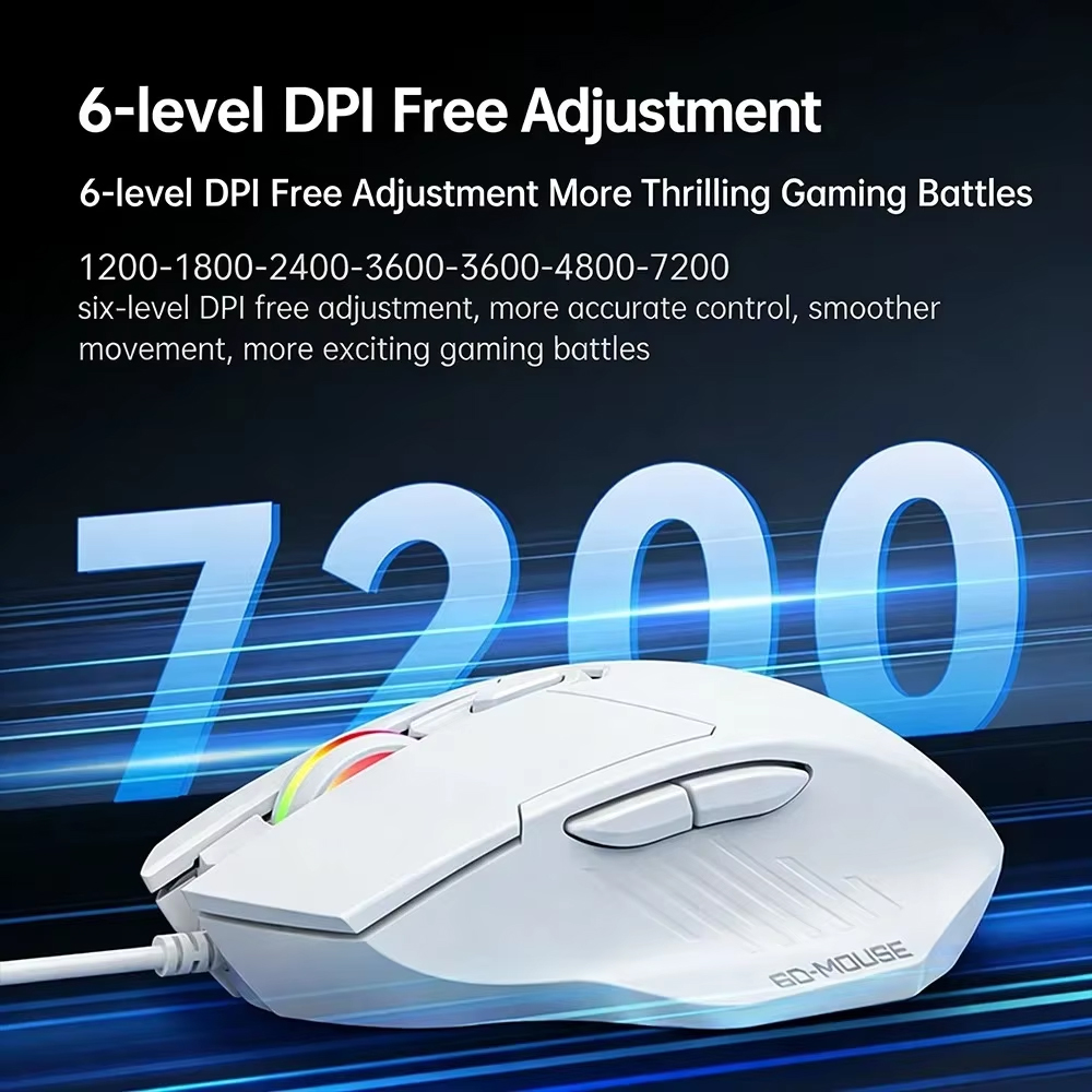 KEBIDUMEI 7200DPI Bedrade Muis - Laptop Accessories Rgb recensie en prijs