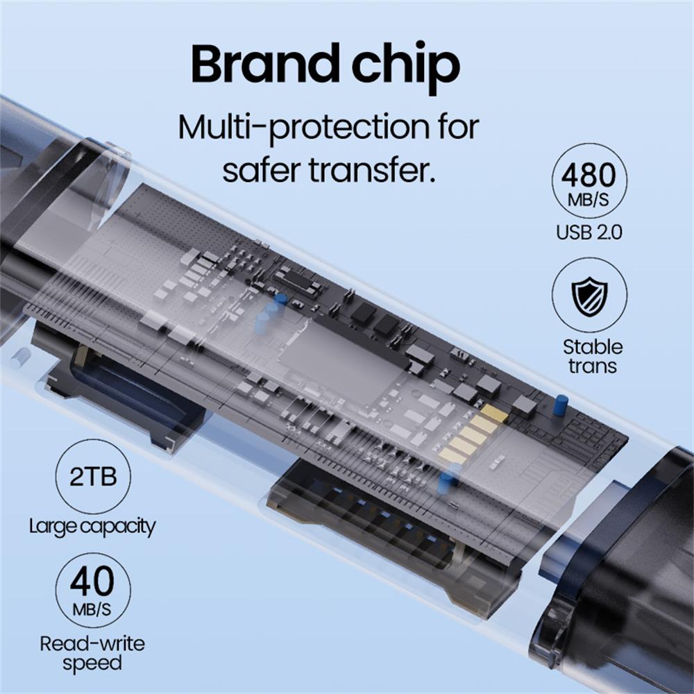 5 IN 1 USB-kaartlezer Type C M - Laptop Accessories Gadgets recensie en prijs