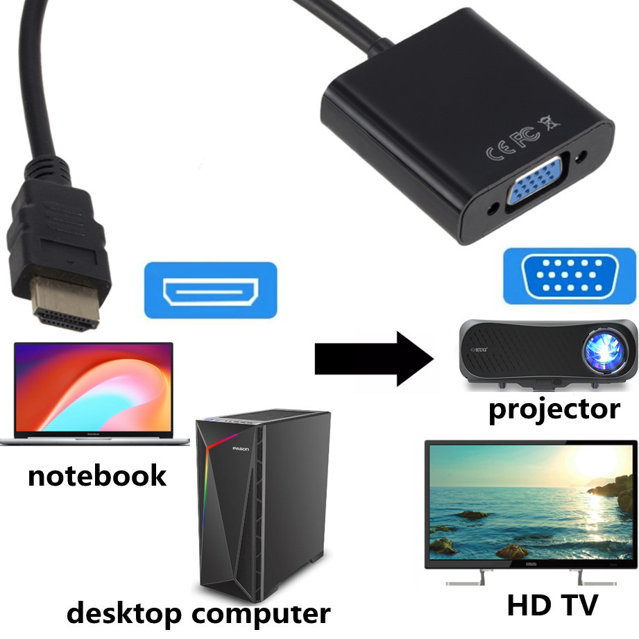 Audio Power Port HDMI-compatib - Hdmi Vga Adapter recensie en prijs