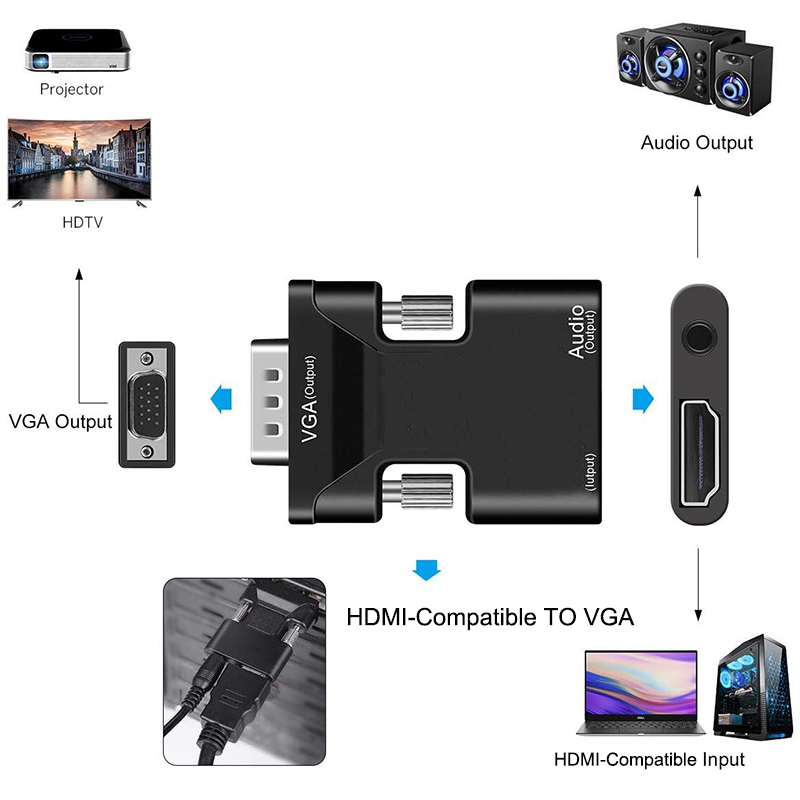 HDMI-compatibel naar VGA-adapt - Hdmi Vga Adapter recensie en prijs