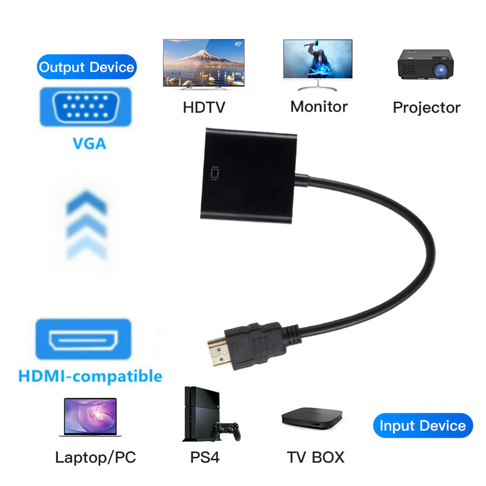 Hdmi-Compatibel Naar Vga Adapt - Hdmi Vga Adapter recensie en prijs