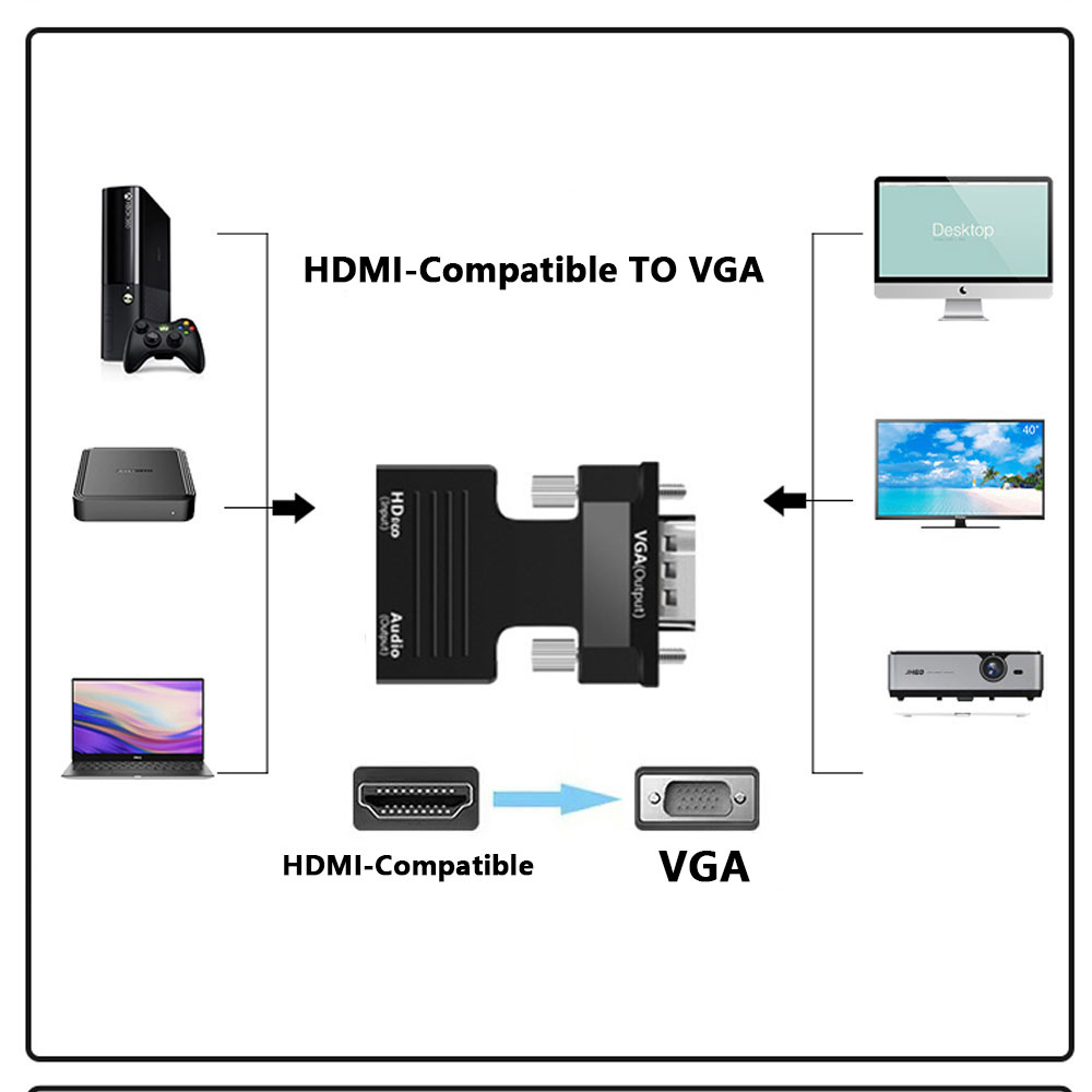 Hdmi-Compatibel Naar VGA Conve - Hdmi Vga Adapter recensie en prijs