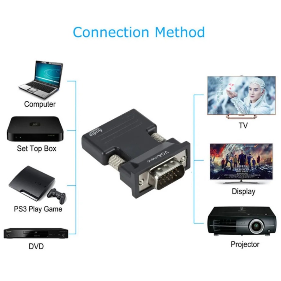 HDMI-compatibel naar VGA-adapt - Hdmi Vga Adapter recensie en prijs