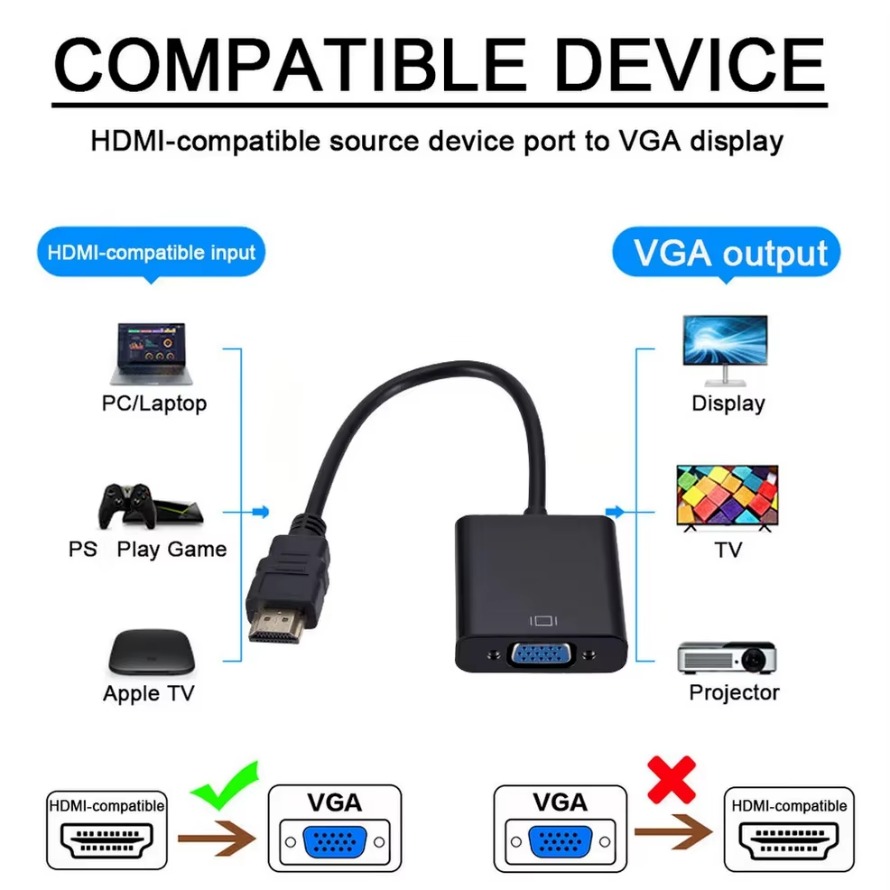 1080P HDMI-compatibel naar VGA - Hdmi Vga Adapter recensie en prijs