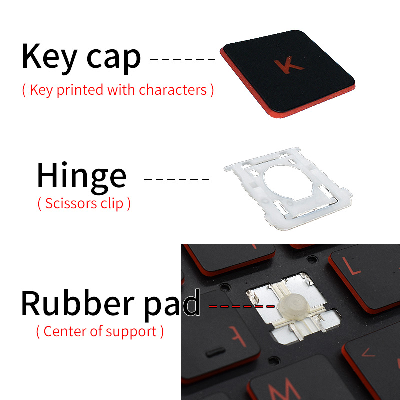 Vervanging Keycap Key Cap Scha - Legion Laptop Accessories recensie en prijs