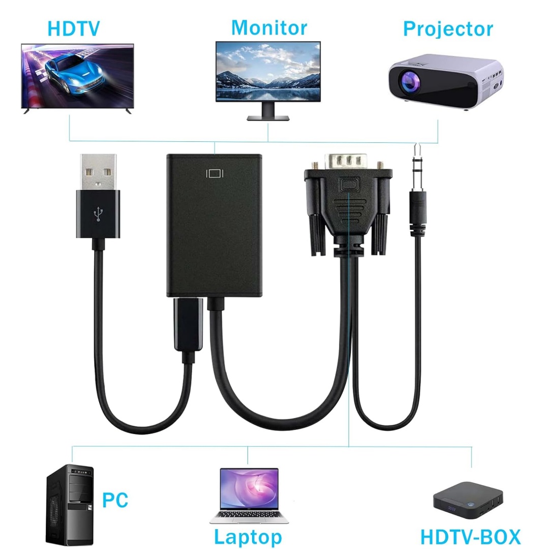 VGA naar HDMI compatibele 1080 - Hdmi Vga Adapter recensie en prijs