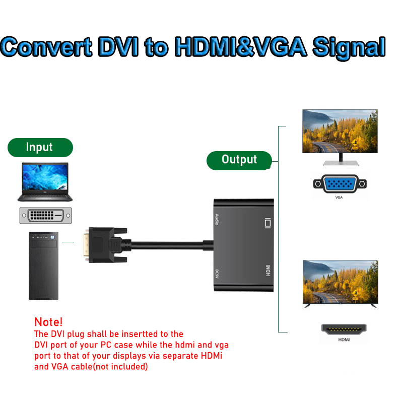 1080P Dvi Naar Vga Hdmi Splitt - Hdmi Vga Adapter recensie en prijs